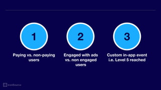 1 2 3
Paying vs. non-paying
users
Engaged with ads
vs. non engaged
users
Custom in-app event
i.e. Level 5 reached
 