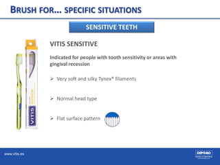 www.vitis.es
BRUSH FOR… SPECIFIC SITUATIONS
SENSITIVE TEETH
VITIS SENSITIVE
Indicated for people with tooth sensitivity or areas with
gingival recession
 Very soft and silky Tynex® filaments
 Normal head type
 Flat surface pattern
 