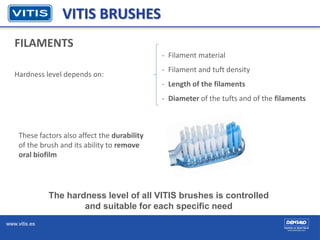 www.vitis.es
VITIS BRUSHES
FILAMENTS
Hardness level depends on:
- Filament material
- Filament and tuft density
- Length of the filaments
- Diameter of the tufts and of the filaments
The hardness level of all VITIS brushes is controlled
and suitable for each specific need
These factors also affect the durability
of the brush and its ability to remove
oral biofilm
 