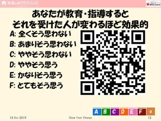 あなたが教育・指導すると
それを受けた人が変わるほど効果的
A: 全くそう思わない
B: あまりそう思わない
C: ややそう思わない
D: ややそう思う
E: かなりそう思う
F: とてもそう思う
15 Dec 2019 Show Your Change
0A B C D E F
12
 