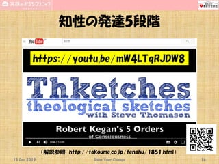 知性の発達5段階
15 Dec 2019 Show Your Change 16
（解説参照 http://takoume.co.jp/tenshu/1851.html）
https://youtu.be/mW4LTqRJDW8
 