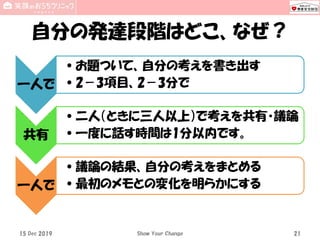 自分の発達段階はどこ、なぜ？
15 Dec 2019 Show Your Change 21
一人で
•お題ついて、自分の考えを書き出す
•2－3項目、2－3分で
共有
•二人（ときに三人以上）で考えを共有・議論
•一度に話す時間は1分以内です。
一人で
•議論の結果、自分の考えをまとめる
•最初のメモとの変化を明らかにする
 