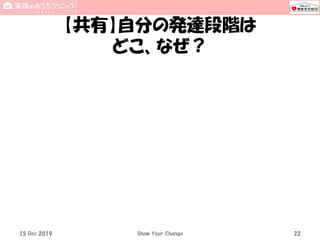 【共有】自分の発達段階は
どこ、なぜ？
15 Dec 2019 Show Your Change 22
 