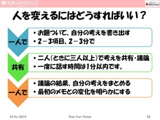 人を変えるにはどうすればいい？
15 Dec 2019 Show Your Change 25
一人で
•お題ついて、自分の考えを書き出す
•2－3項目、2－3分で
共有
•二人（ときに三人以上）で考えを共有・議論
•一度に話す時間は1分以内です。
一人で
•議論の結果、自分の考えをまとめる
•最初のメモとの変化を明らかにする
 