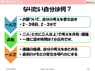 なりたい自分は何？
15 Dec 2019 Show Your Change 32
一人で
•お題ついて、自分の考えを書き出す
•2－3項目、2－3分で
共有
•二人（ときに三人以上）で考えを共有・議論
•一度に話す時間は1分以内です。
一人で
•議論の結果、自分の考えをまとめる
•最初のメモとの変化を明らかにする
 