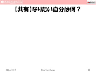 【共有】なりたい自分は何？
15 Dec 2019 Show Your Change 33
 