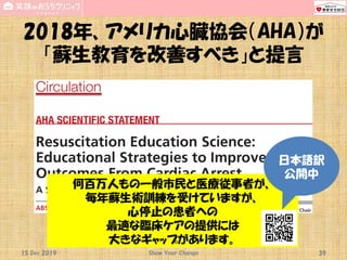 2018年、アメリカ心臓協会（AHA）が
「蘇生教育を改善すべき」と提言
15 Dec 2019 Show Your Change 39
何百万人もの一般市民と医療従事者が、
毎年蘇生術訓練を受けていますが、
心停止の患者への
最適な臨床ケアの提供には
大きなギャップがあります。
日本語訳
公開中
 