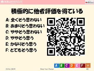 積極的に他者評価を得ている
A: 全くそう思わない
B: あまりそう思わない
C: ややそう思わない
D: ややそう思う
E: かなりそう思う
F: とてもそう思う
15 Dec 2019 Show Your Change
0A B C D E F
43
 