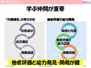 学ぶ仲間が重要
「欠損補充」の学びかた 他者評価で能力開発
15 Dec 2019 Show Your Change 44
失敗減少
自己満足
発展減速
実践と対話
他者評価と
能力認識
発展持続
他者評価と能力発見・開発が鍵
 