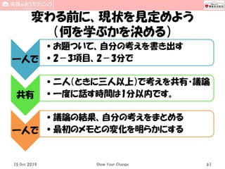 変わる前に、現状を見定めよう
（何を学ぶかを決める）
15 Dec 2019 Show Your Change 61
一人で
•お題ついて、自分の考えを書き出す
•2－3項目、2－3分で
共有
•二人（ときに三人以上）で考えを共有・議論
•一度に話す時間は1分以内です。
一人で
•議論の結果、自分の考えをまとめる
•最初のメモとの変化を明らかにする
 