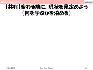 【共有】変わる前に、現状を見定めよう
（何を学ぶかを決める）
15 Dec 2019 Show Your Change 62
 