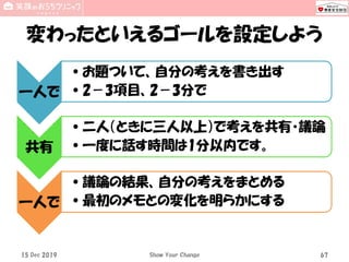 変わったといえるゴールを設定しよう
15 Dec 2019 Show Your Change 67
一人で
•お題ついて、自分の考えを書き出す
•2－3項目、2－3分で
共有
•二人（ときに三人以上）で考えを共有・議論
•一度に話す時間は1分以内です。
一人で
•議論の結果、自分の考えをまとめる
•最初のメモとの変化を明らかにする
 
