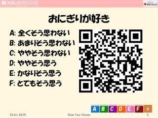 おにぎりが好き
A: 全くそう思わない
B: あまりそう思わない
C: ややそう思わない
D: ややそう思う
E: かなりそう思う
F: とてもそう思う
15 Dec 2019 Show Your Change
0A B C D E F
7
 