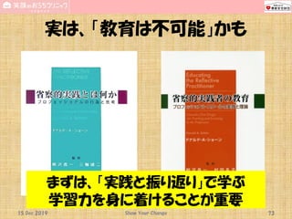 実は、「教育は不可能」かも
15 Dec 2019 Show Your Change 73
まずは、「実践と振り返り」で学ぶ
学習力を身に着けることが重要
 