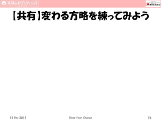 【共有】変わる方略を練ってみよう
15 Dec 2019 Show Your Change 76
 