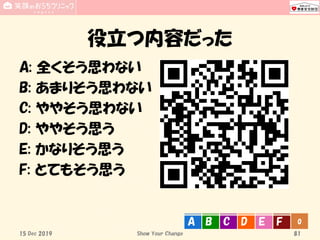 役立つ内容だった
A: 全くそう思わない
B: あまりそう思わない
C: ややそう思わない
D: ややそう思う
E: かなりそう思う
F: とてもそう思う
15 Dec 2019 Show Your Change
0A B C D E F
81
 
