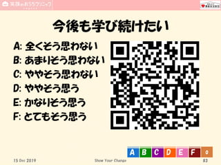 今後も学び続けたい
A: 全くそう思わない
B: あまりそう思わない
C: ややそう思わない
D: ややそう思う
E: かなりそう思う
F: とてもそう思う
15 Dec 2019 Show Your Change
0A B C D E F
83
 