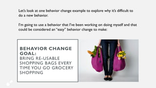 BEHAVIOR CHANGE
GOAL:
BRING RE-USABLE
SHOPPING BAGS EVERY
TIME YOU GO GROCERY
SHOPPING
Let’s look at one behavior change e...