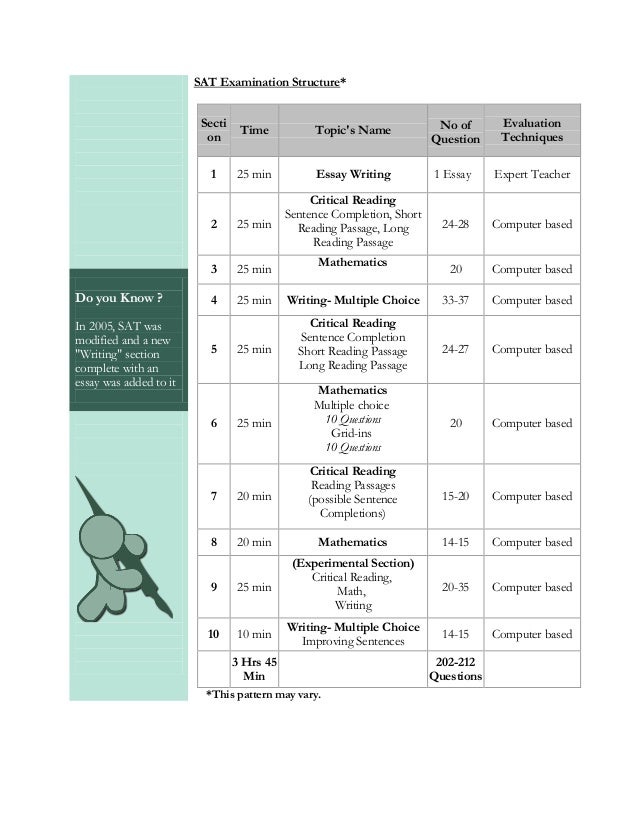 Critical Reading Importance in Education - Words | Research Paper Example critical reading essay