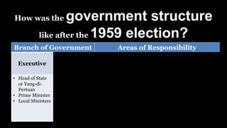 Branch of Government Areas of Responsibility
Executive Legislative
Singapore’s
internal self-
government
British
Shared
responsibility
• Head of State
or Yang-di-
Pertuan
• Prime Minister
• Local Ministers
51 members to be
elected in the
1959 election
• Trade &
Industry
• Health
• Education
• Finance
• Housing
• Law and
Finance
• External
Affairs
• External
Defence
Internal Security
How was the government structure
like after the 1959 election?
 