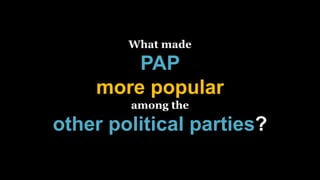 It was the first
fully
democratic
election.
• All the members in
the Legislative
Assembly were
elected by the
people.
Voting was made
compulsory.
• This to ensure people
took part in the
election.
The Citizenship
Ordinance
passed in 1957.
• Immigrants are
allowed to be
citizens.
 