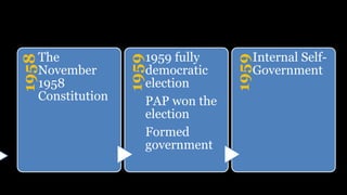 Perceived as
honest and
incorruptible
Organised and
United
A
comprehensive
plan for
Singapore
Supported by a
large group of
voluntary
helpers from
trade unions and
Chinese schools
 