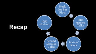 Lee Kuan Yew
PAP’s leader
First Prime Minister
 