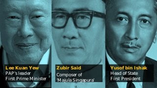 PAPformed the government
Zubir Said
Composer of
‘Majula Singapura’
Lee Kuan Yew
PAP’s leader
First Prime Minister
Yusof bin Ishak
Head of State
First President
 