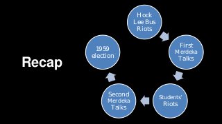 Recap
Hock
Lee Bus
Riots
First
Merdeka
Talks
Students’
Riots
Second
Merdeka
Talks
1959
election
 