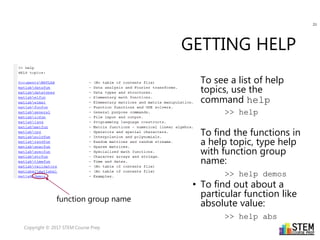 MATLAB - The Need to Know Basics | PPTX