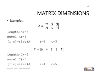 Size Command Matlab Dimensions MATLAB - The Need to Know Basics | PPTX