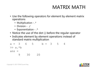 MATLAB - The Need to Know Basics | PPTX