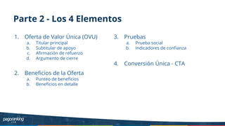 3. Pruebas
a. Prueba social
b. Indicadores de conﬁanza
4. Conversión Única - CTA
Parte 2 - Los 4 Elementos
1. Oferta de Valor Única (OVU)
a. Titular principal
b. Subtitular de apoyo
c. Aﬁrmación de refuerzo
d. Argumento de cierre
2. Beneﬁcios de la Oferta
a. Punteo de beneﬁcios
b. Beneﬁcios en detalle
 