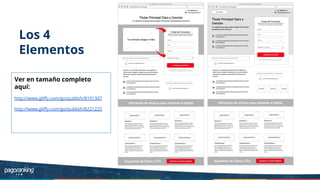 Los 4
Elementos
Ver en tamaño completo
aquí:
http://www.gliﬀy.com/go/publish/8191307
http://www.gliﬀy.com/go/publish/8221225
 