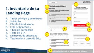 1. Inventario de tu
Landing Page
A. Titular principal y de refuerzo
B. Subtitular
C. Párrafo Introductorio
D. Lista de beneﬁcios
E. Título del Formulario
F. Texto del CTA
G. Elementos de privacidad
H. Testimonios / casos de éxito
A
B
C
D
D
E
F
G
H
H
A
 
