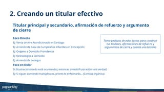 2. Creando un titular efectivo
Titular principal y secundario, aﬁrmación de refuerzo y argumento
de cierre
Foco Directo
Ej: Venta de Aire Acondicionado en Santiago
Ej: Arriendo de Casa de Cumpleaños Infantiles en Concepción
Ej: Oxígeno a Domicilio Providencia
Ej: Kinesiologos a Domicilio
Ej: Arriendo de bodegas
Foco en Dolor
Si (frustración/miedo está ocurriendo), entonces (miedo/frustración será verdad)
Ej: Si sigues comiendo transgénicos, pronto te enfermarás… (Comida orgánica)
Toma pedazos de estos textos para construir
tus titulares, aﬁrmaciones de refuerzo y
argumentos de cierre y cuenta una historia
 