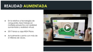 ● En lo relativo a tecnologías de
vanguardia, Ikea trabaja en
múltiples proyectos con realidad
aumentada y realidad virtual.
● 2017 lanza su app IKEA Place.
● Actualmente cuenta con más de
2 millones de veces.
REALIDAD AUMENTADA
 