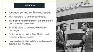● Fundada en 1943 en Älmhult, Suecia.
● 1951 publica su primer catálogo.
● 1953 abre su primer salón de exhibición
con muebles armables.
● En 1963 abre su primera tienda en
Noruega.
● En la década de los 80’s EE.UU., Italia,
Francia y Reino Unido.
● Hoy en día es el retail de muebles más
grande del mundo.
HISTORIA
El fundador de IKEA, Ingvar Kamprad (derecha) y Hans Axe, primer gerente de la tienda.
 