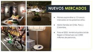 ● Planea expandirse a 12 nuevos
mercados en los próximos años.
● Abrirá tiendas en Chile, Perú y
Colombia.
● Para el 2025, tendrá el potencial de
llegar e interactuar con 3.000
millones de personas.
NUEVOS MERCADOS
 