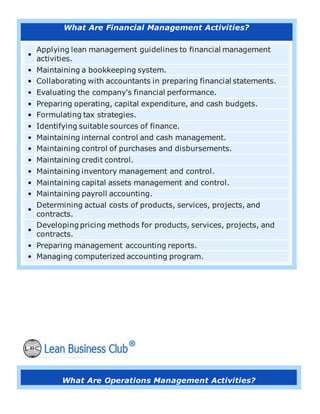What Are Financial Management Activities?
•
Applying lean management guidelines to financial management
activities.
• Maintaining a bookkeeping system.
• Collaborating with accountants in preparing financial statements.
• Evaluating the company's financial performance.
• Preparing operating, capital expenditure, and cash budgets.
• Formulating tax strategies.
• Identifying suitable sources of finance.
• Maintaining internal control and cash management.
• Maintaining control of purchases and disbursements.
• Maintaining credit control.
• Maintaining inventory management and control.
• Maintaining capital assets management and control.
• Maintaining payroll accounting.
•
Determining actual costs of products, services, projects, and
contracts.
•
Developing pricing methods for products, services, projects, and
contracts.
• Preparing management accounting reports.
• Managing computerized accounting program.
What Are Operations Management Activities?
 