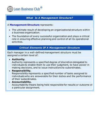 What Is A Management Structure?
A Management Structure represents:
• The ultimate result of developing an organizational structure within
a business organization.
• The foundation of every successful organization and plays a critical
role in ensuring effective planning and control of all its operational
activities.
Critical Elements Of A Management Structure
Each manager in a well-defined management structure must be
assigned a certain level of:
• Authority.
Authority represents a specified degree of discretion delegated to
individuals to enable them to use their judgment, to have power in
making decisions, and to issue instructions to subordinates.
• Responsibility.
Responsibility represents a specified number of tasks assigned to
individuals who are answerable for their duties and the performance
of their subordinates.
• Accountability.
Accountability means being held responsible for results or outcome of
a particular assignment.
 