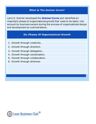 What Is The Greiner Curve?
Larry E. Greiner developed the Greiner Curve and identified six
important phases of organizational growth that need to be taken into
account by business owners during the process of organizational design
and development as outlined below.
Six Phases Of Organizational Growth
1. Growth through creativity.
2. Growth through direction.
3. Growth through delegation.
4. Growth through coordination.
5. Growth through collaboration.
6. Growth through alliances.
 