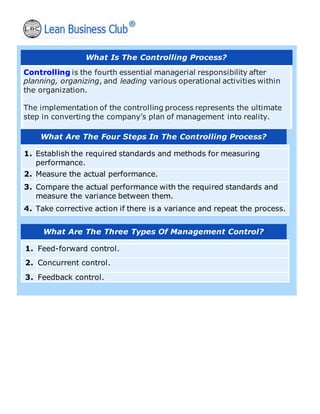 What Is The Controlling Process?
Controlling is the fourth essential managerial responsibility after
planning, organizing, and leading various operational activities within
the organization.
The implementation of the controlling process represents the ultimate
step in converting the company’s plan of management into reality.
What Are The Four Steps In The Controlling Process?
1. Establish the required standards and methods for measuring
performance.
2. Measure the actual performance.
3. Compare the actual performance with the required standards and
measure the variance between them.
4. Take corrective action if there is a variance and repeat the process.
What Are The Three Types Of Management Control?
1. Feed-forward control.
2. Concurrent control.
3. Feedback control.
 