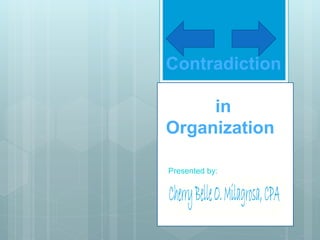 Contradiction
in
Organization
Presented by:
 