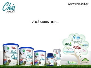 www.chia.ind.br




VOCÊ SABIA QUE...
 