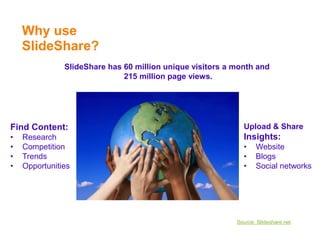 Why use 
SlideShare? 
SlideShare has 60 million unique visitors a month and 
Source: Slideshare.net 
Find Content: 
• Research 
• Competition 
• Trends 
• Opportunities 
Upload & Share 
Insights: 
• Website 
• Blogs 
• Social networks 
215 million page views. 
 
