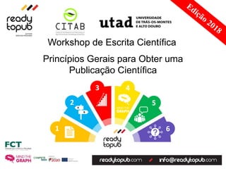 6
5
43
2
1
A
B
Princípios Gerais para Obter uma
Publicação Científica
Workshop de Escrita Científica
 