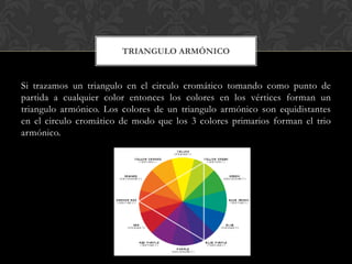 TRIANGULO ARMÓNICO


Si trazamos un triangulo en el circulo cromático tomando como punto de
partida a cualquier color entonces los colores en los vértices forman un
triangulo armónico. Los colores de un triangulo armónico son equidistantes
en el circulo cromático de modo que los 3 colores primarios forman el trio
armónico.
 