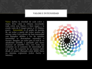 VALOR E INTENSIDAD


Valor: define la claridad de cada color o
matiz. Este valor se obtiene mezclando
cada color con blanco o bien negro y la
escala varía de 0 (negro puro) a 10 (blanco
puro).  Intensidad: es el grado de partida
de un color a partir del color neutro del
mismo valor. Los colores de baja intensidad
son llamados débiles y los de máxima
intensidad se denominan saturados o
fuertes. Imagine un color gris al cual le va
añadiendo amarillo y quitando gris hasta
alcanzar un amarillo vivo, esto sería una
variación en el aumento de intensidad de
ese color. La variación de un mismo valor
desde el neutro (llamado color débil) hasta
su máxima expresión (color fuerte o
intenso)
 
