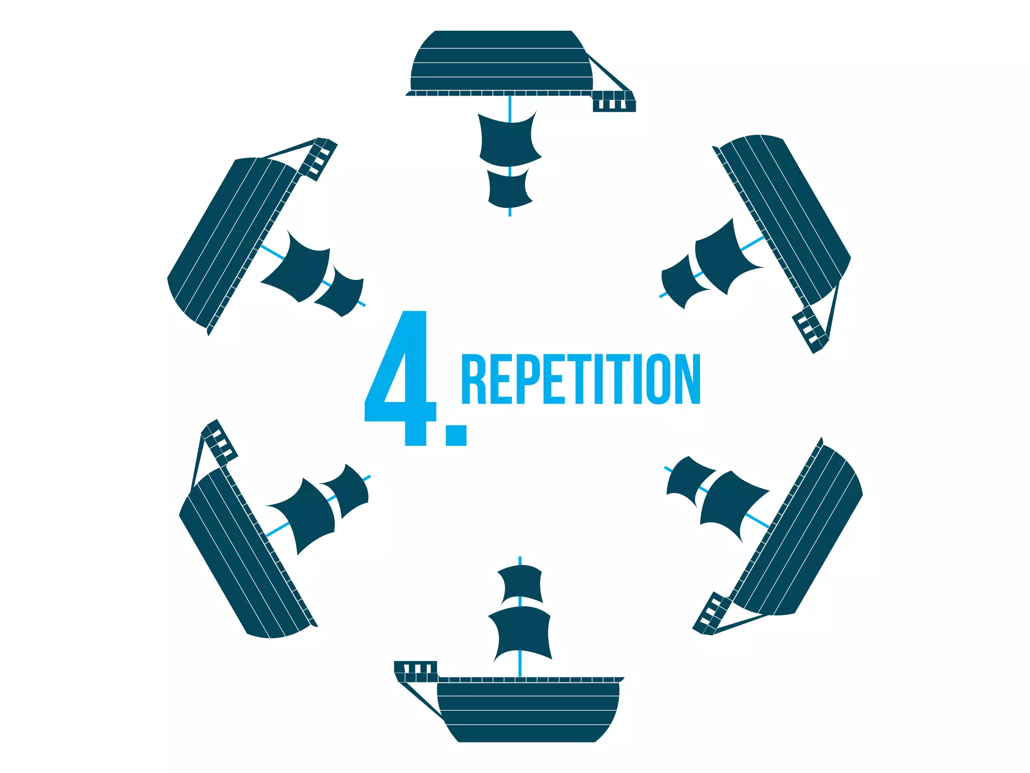 4.Repetition
 